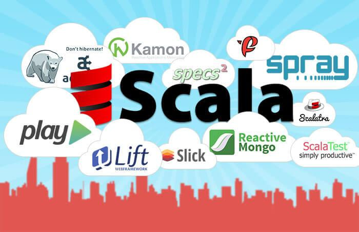 Scala developer interview questions